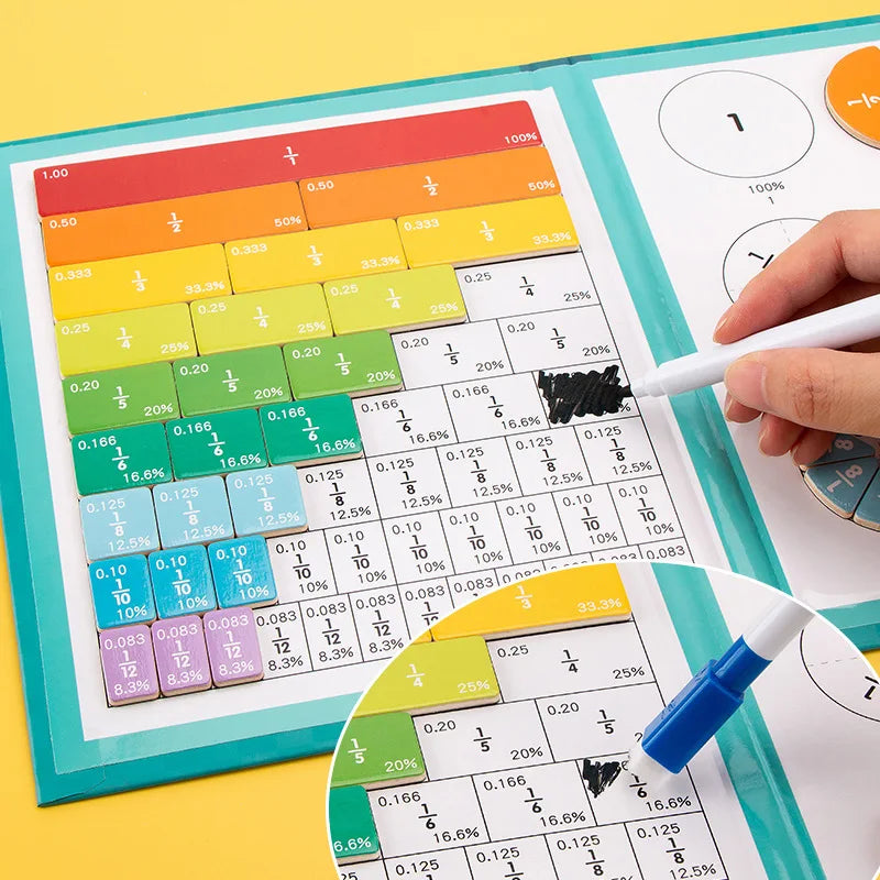 🔥 UTOLSÓ NAPI PROMÓCIÓ - 50% KEDVEZMÉNY 🏅Montessori mágneses könyv tört puzzle