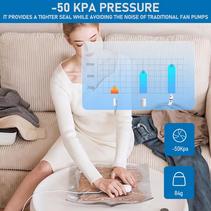 🔥6 db-os USB elektromos vákuumos kompressziós zsák – Helytakarékos, könnyű utazás!